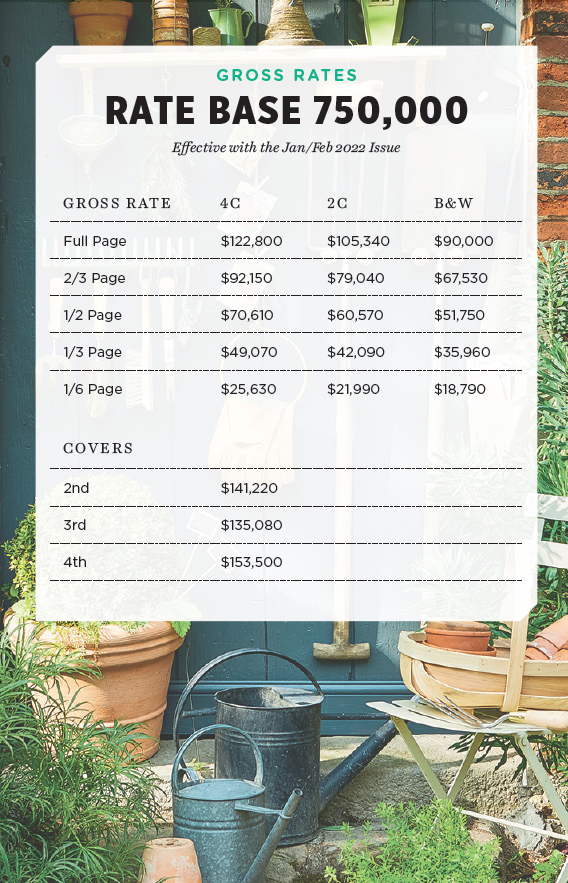 Country Living Media Kit