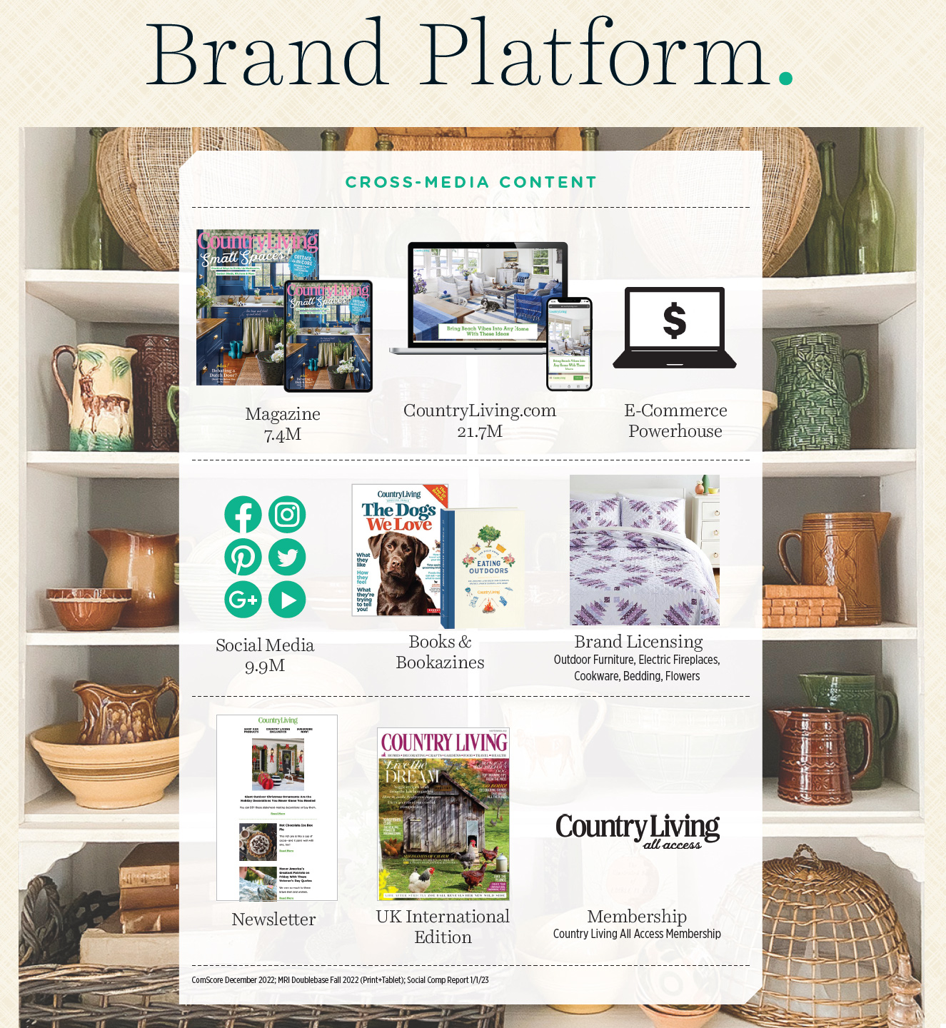 Country Living Media Kit