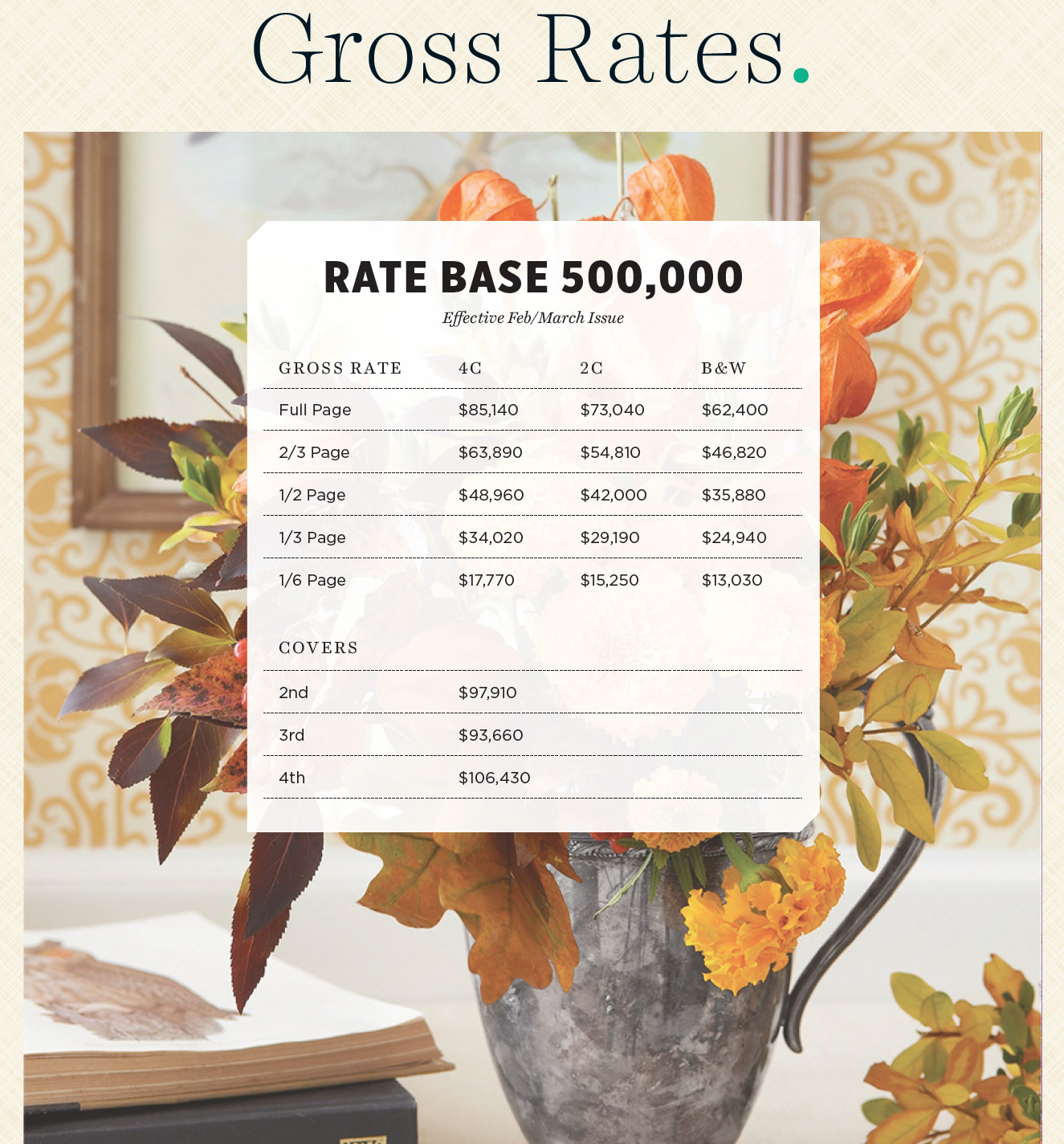 Country Living Media Kit